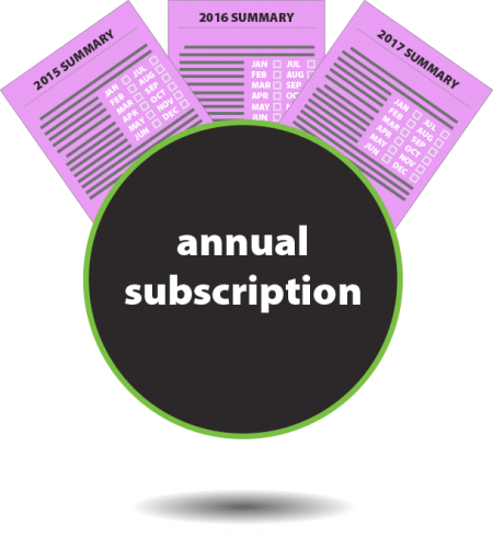 Pay Annual Subscription